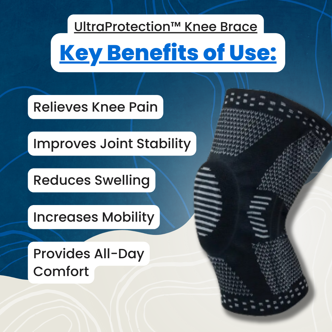 SoloSoothe™ UltraProtection Knee Brace