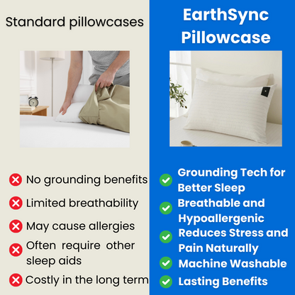 EarthSync™ Grounding Pillow Cases