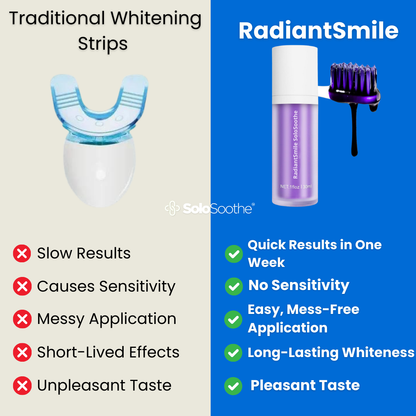 RadiantSmile Enchantment - White Teethening