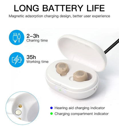 EchoEase™ Hearing Aids